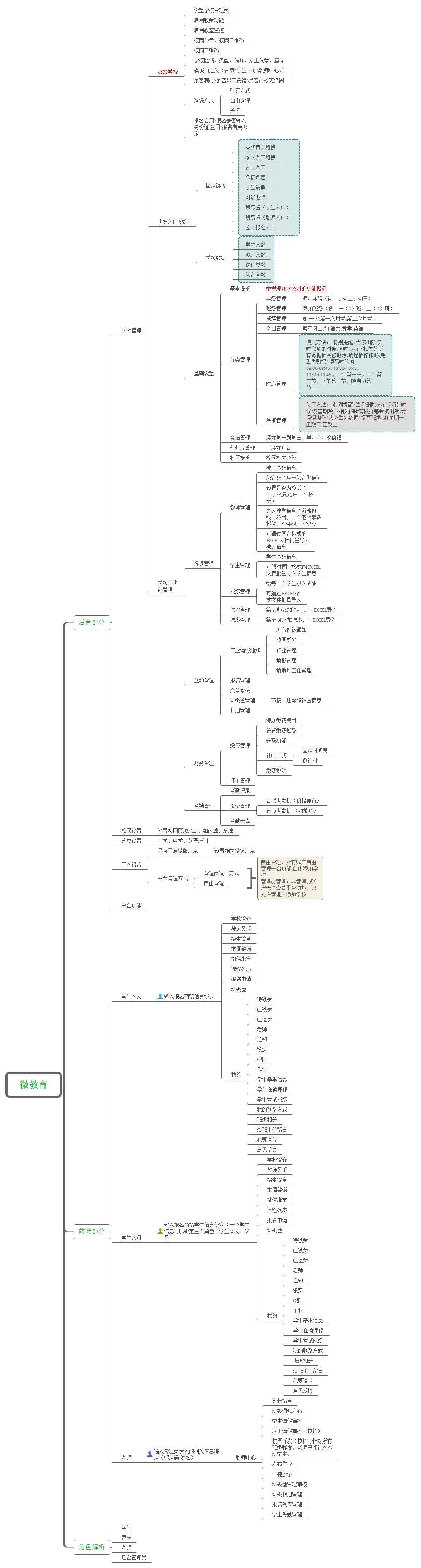框架.png