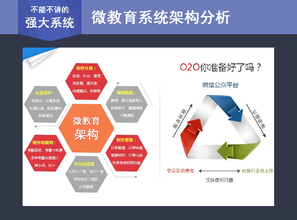 在线教育系统源码网校小程序定制开发教育培训平台知识付费H5搭建
