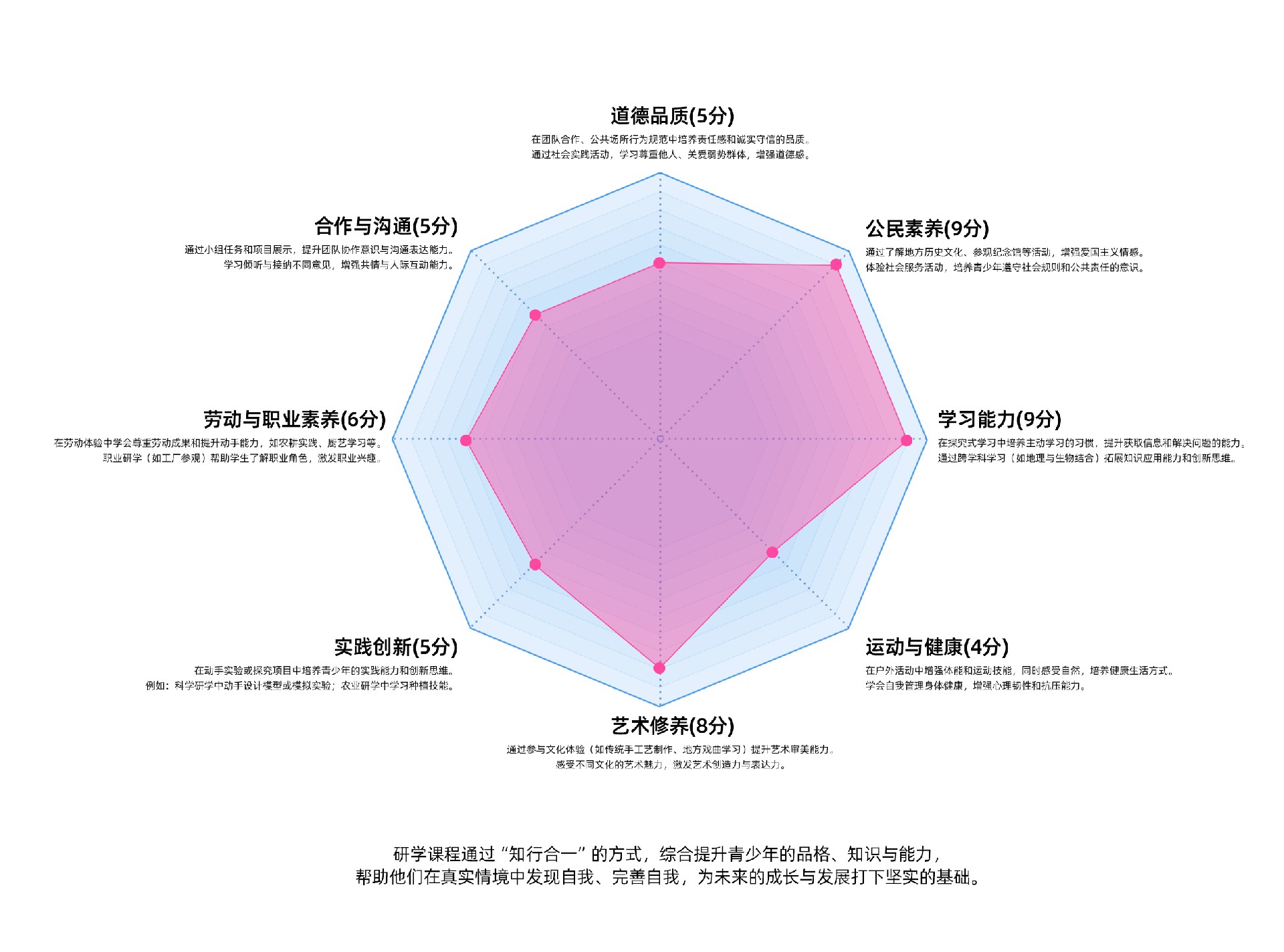 八维评价.jpg